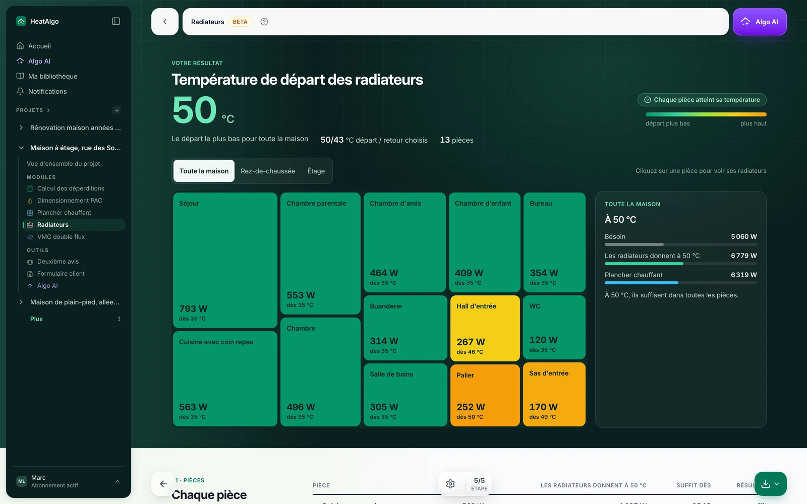 Le module Radiateurs dans HeatAlgo - la température de départ de la maison et les pièces en manque de puissance