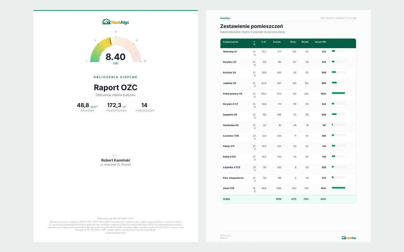 Raport PDF z obliczeń OZC - strona tytułowa i zestawienie pomieszczeń