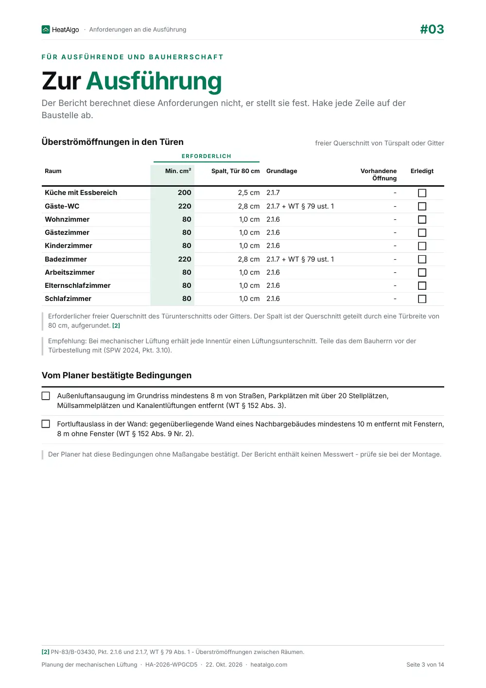 Bericht - Wohnraumlüftung, 3/14