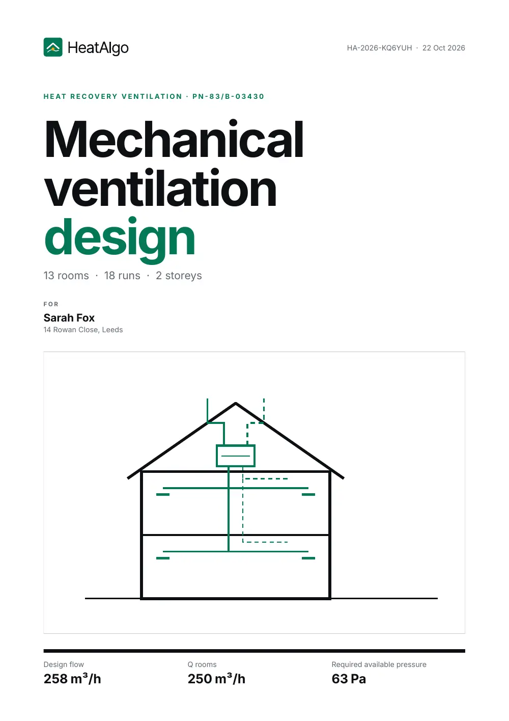 Report - Heat recovery ventilation, 1/14