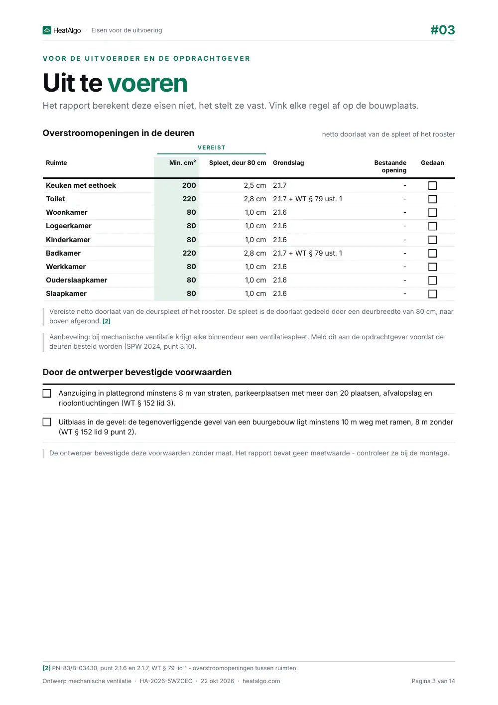 Rapport - Balansventilatie, 3/14