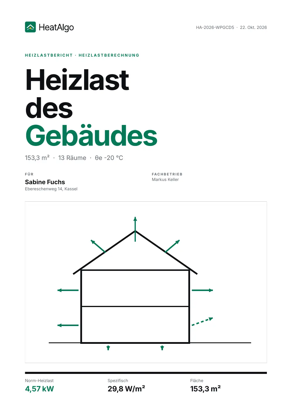 Bericht - Heizlast, 1/10