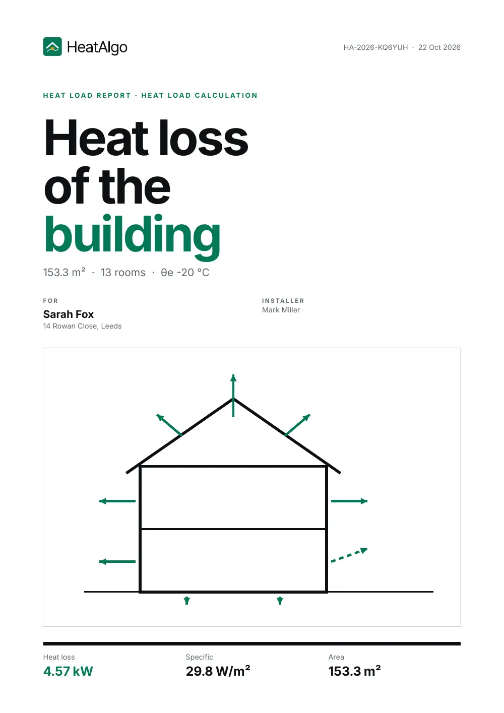Report - Heat loss, 1/10