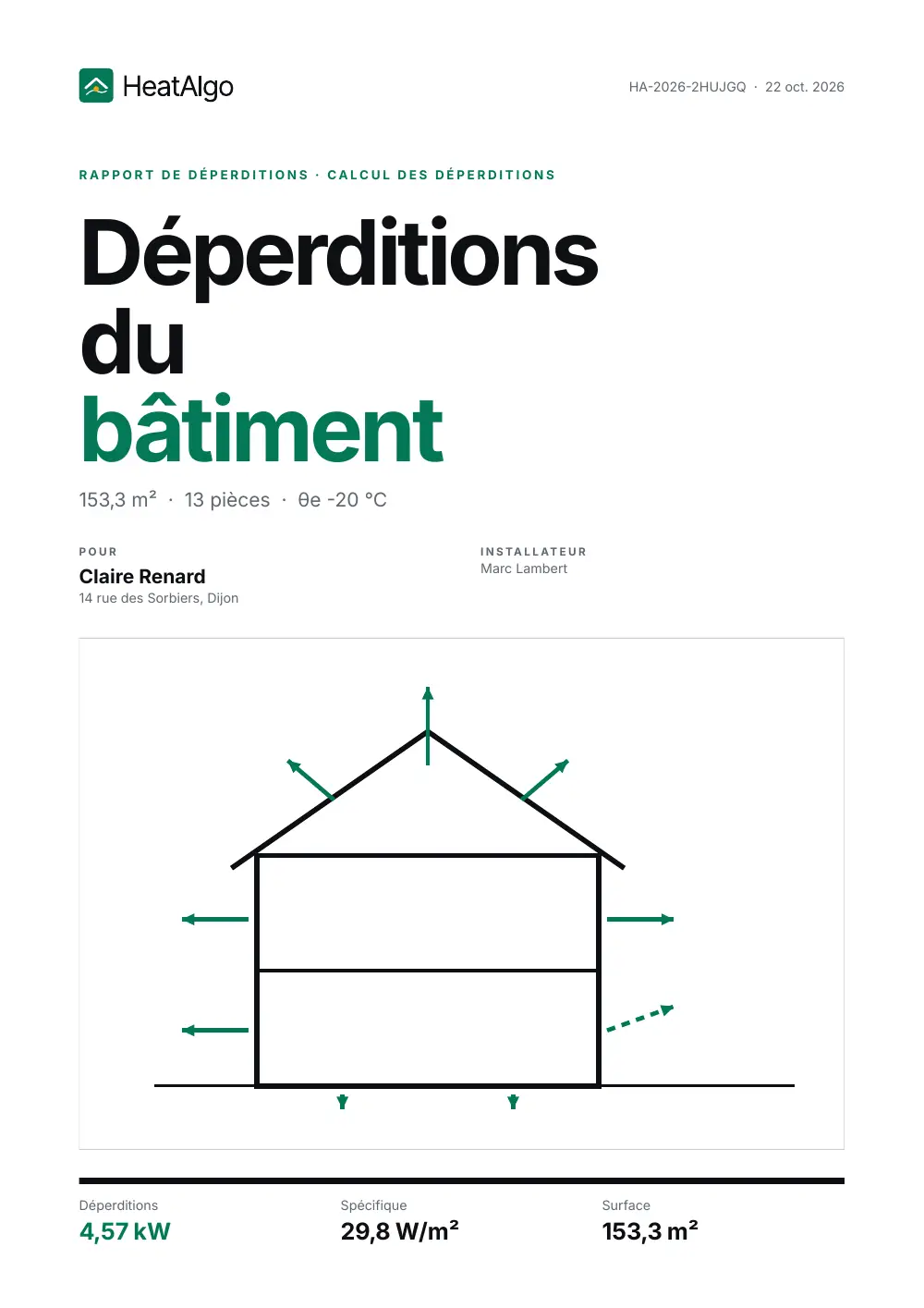Rapport - Déperditions, 1/10