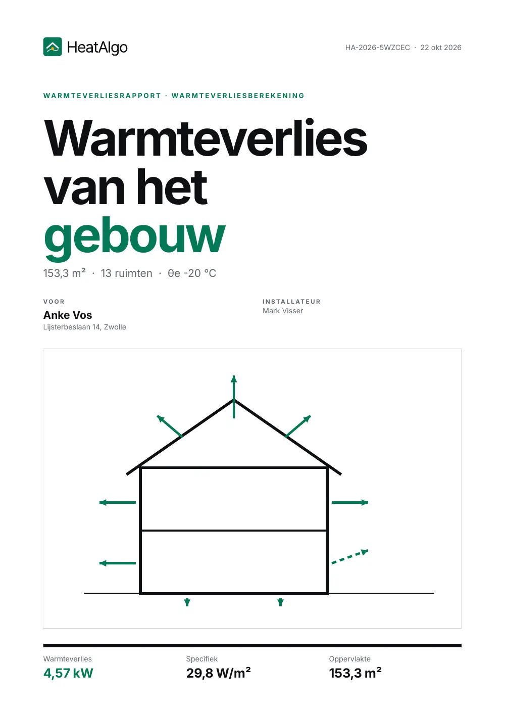 Rapport - Warmteverlies, 1/10