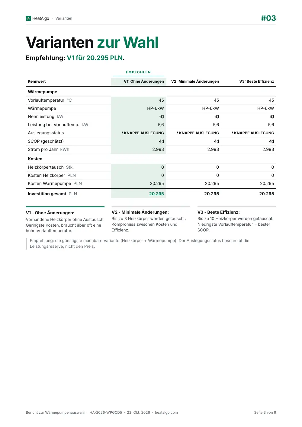 Bericht - Wärmepumpe - Vorauslegung, 3/9