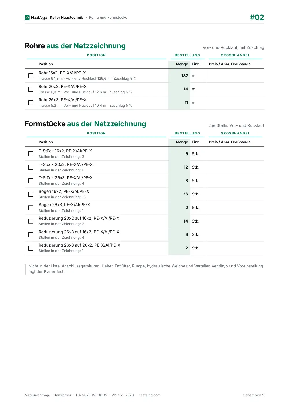 Materialliste - Heizkörper (Beta), 2/2