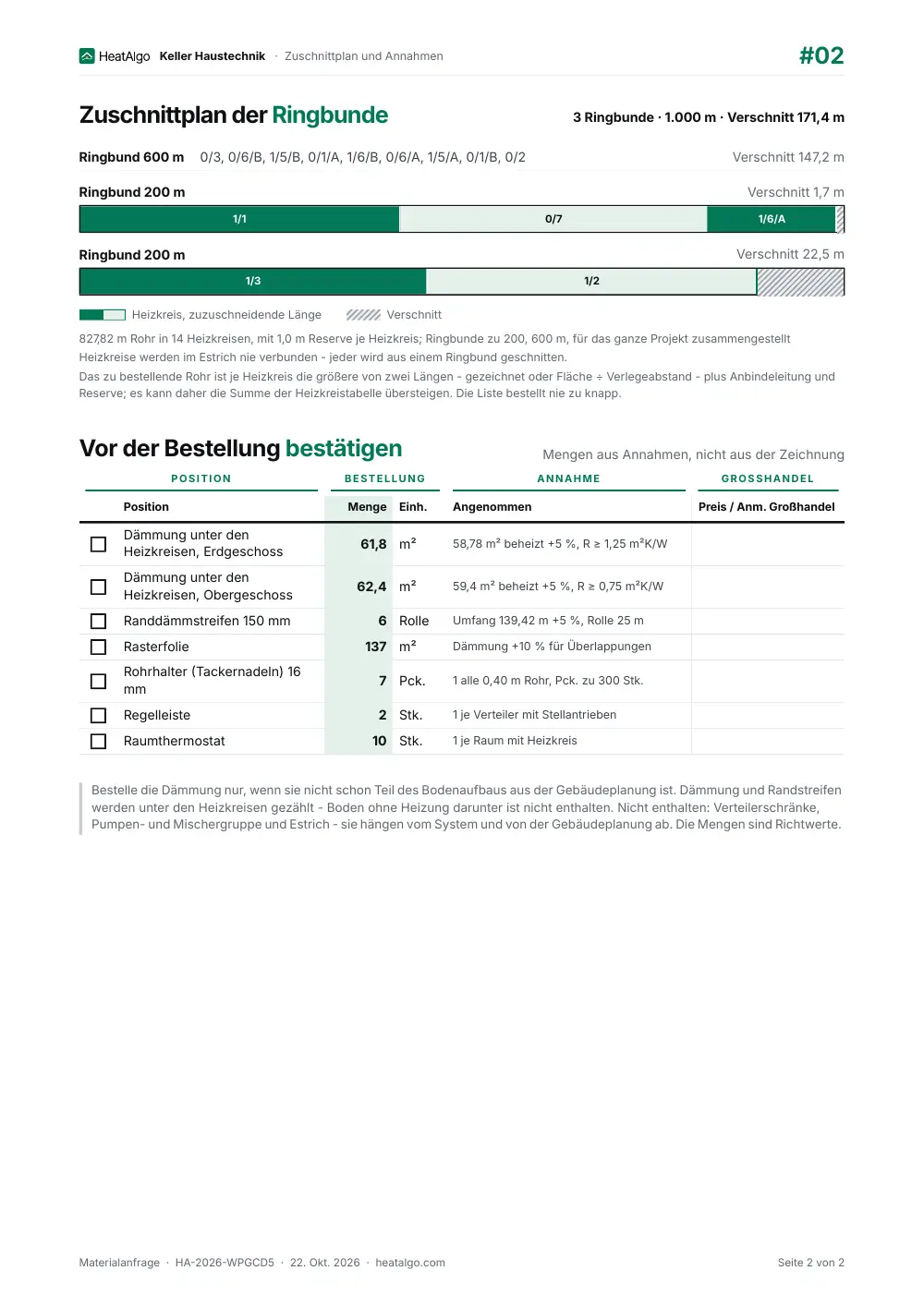 Materialliste - Fußbodenheizung, 2/2