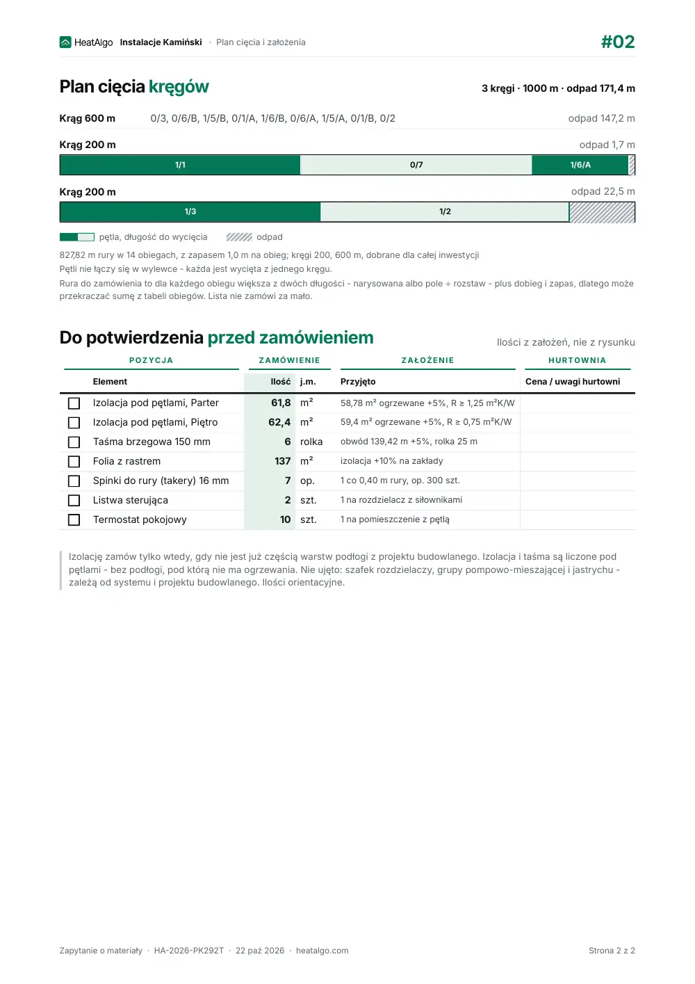 Zestawienie materiałów - Ogrzewanie podłogowe, 2/2