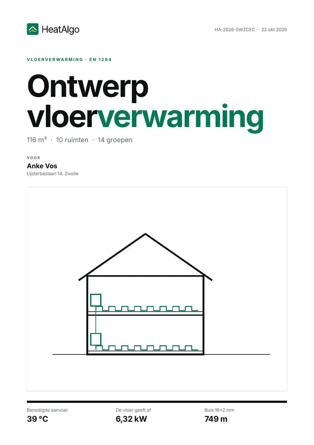 Rapport - Vloerverwarming, 1/10